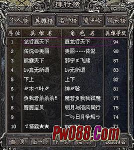 2003ʧ۰洫